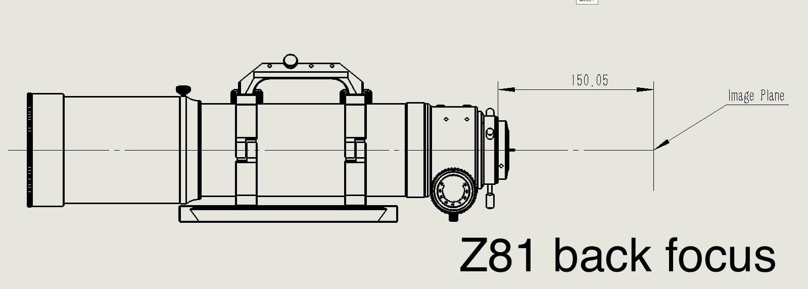 Z81 Back Focus